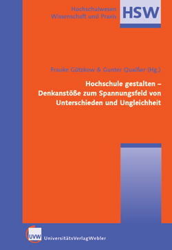Hochschule gestalten